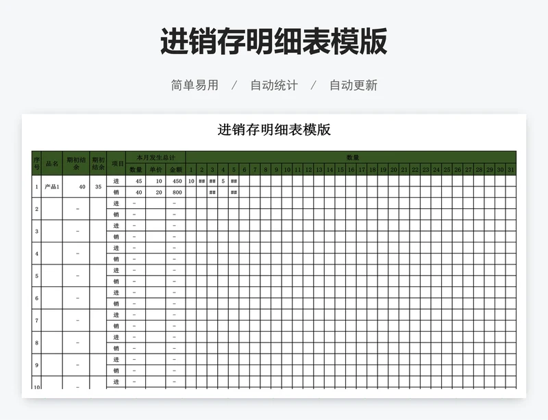 进销存明细表模版