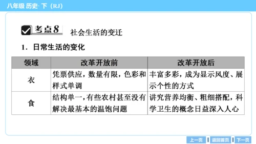 第一部分 民族团结与祖国统一、国防建设与外交成就、科技文化与社会生活 复习课件