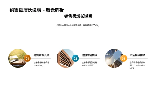 金属业的崭新篇章