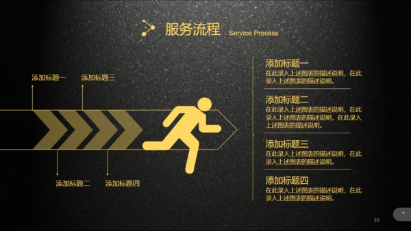 黑色质感企业产品介绍宣传通用PPT模板