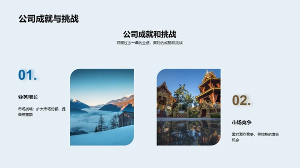 翱翔蓝图：旅行之梦