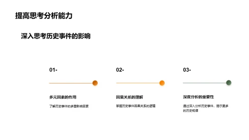 历史事件深度解读