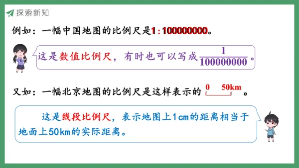 新人教版数学六年级下册4.3.1  比例尺（1）课件