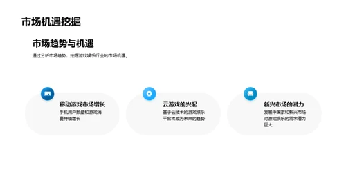 游戏娱乐行业探索