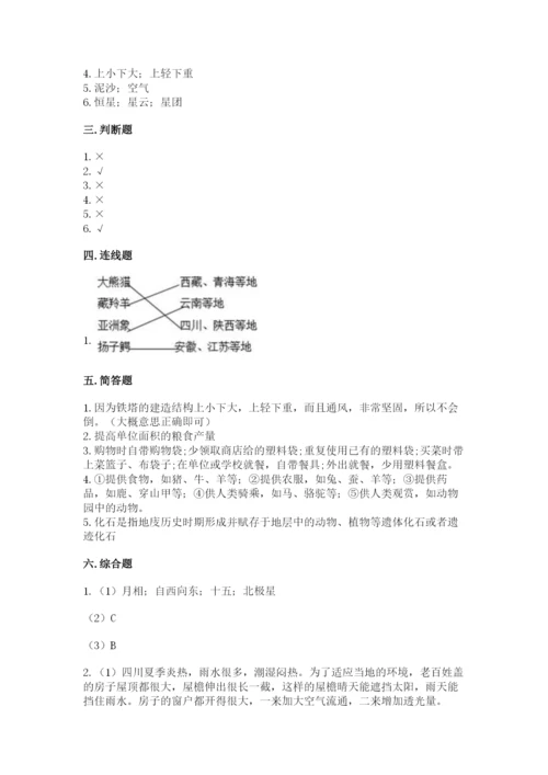 教科版六年级下册科学期末测试卷【考点梳理】.docx