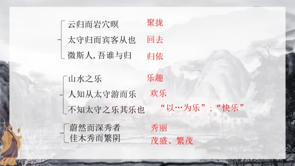 人教版八年级语文《醉翁亭记》通用PPT模板