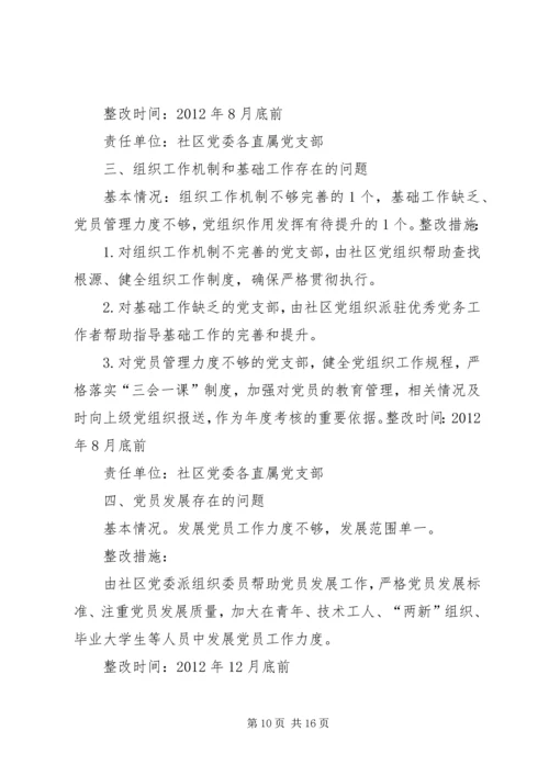 篇一：后进党支部整顿工作方案.docx