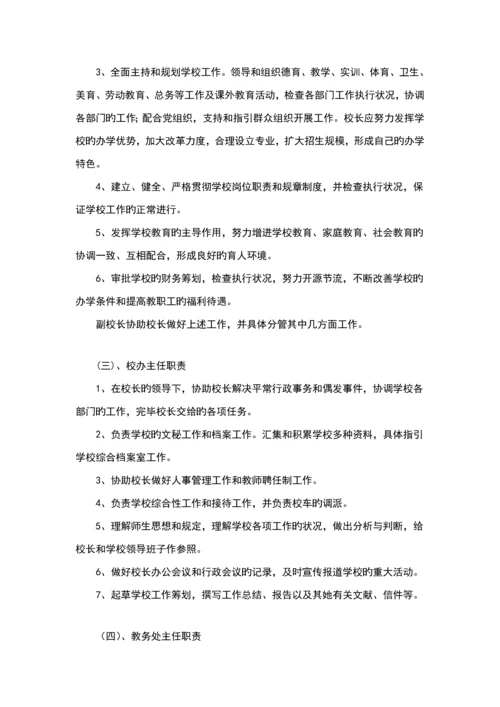教师标准手册全新规章新版制度篇.docx