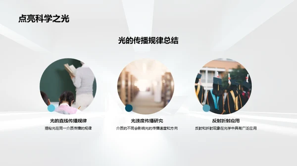 深度解析光学世界