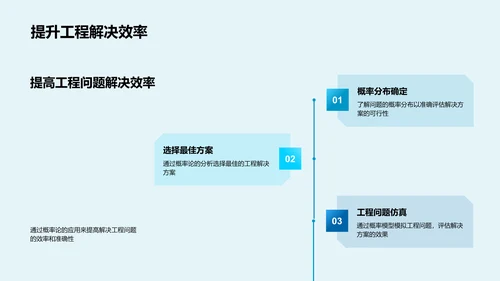 工程领域概率论应用PPT模板