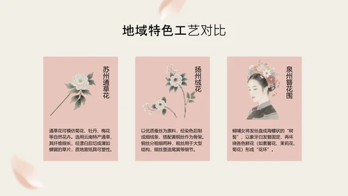 粉色简约国风传统文化簪花PPT模板
