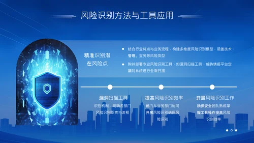 蓝色科技风科技赋能智慧安防年中总结PPT
