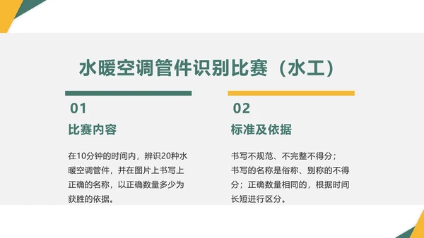 绿色员工技能比赛方案通用PPT模板