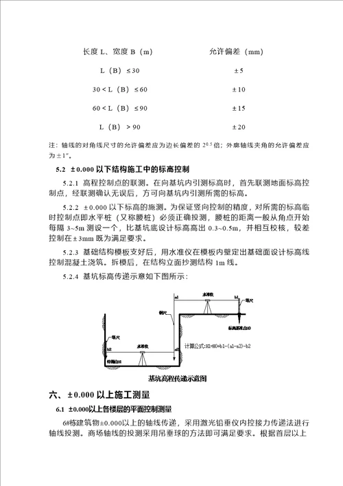 XXXX高层建筑测量施工方案