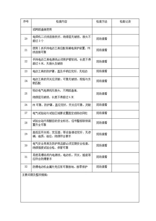 安全检查记录表(共20页)