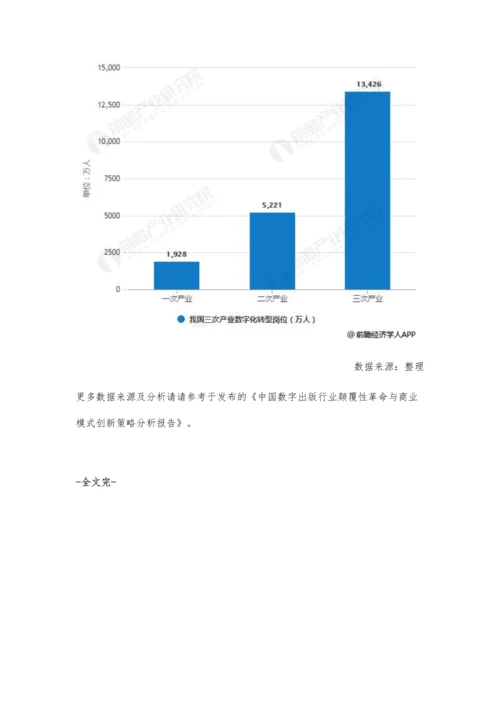 中国数字经济行业市场分析带动各行业数字化转型-推动就业市场稳定发展.docx