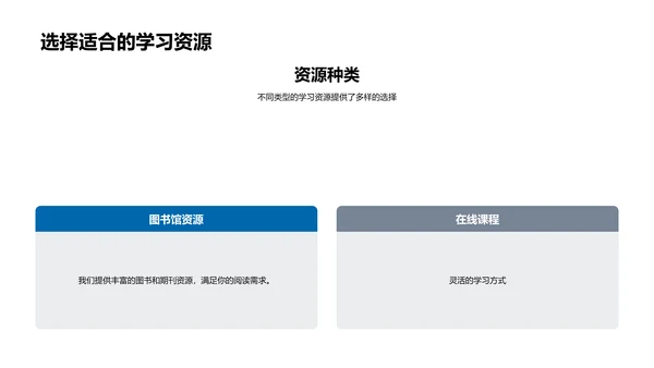 提升学习效率报告PPT模板