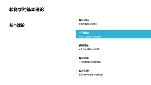 教育研究创新之道