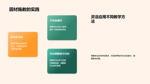 因材施教 推进教学