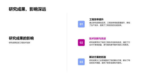 工程技术开题报告PPT模板
