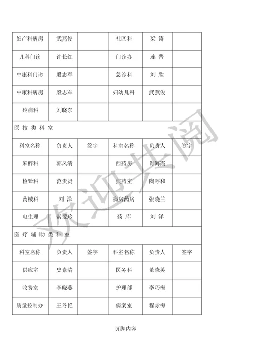 医院固定资产管理制度流程