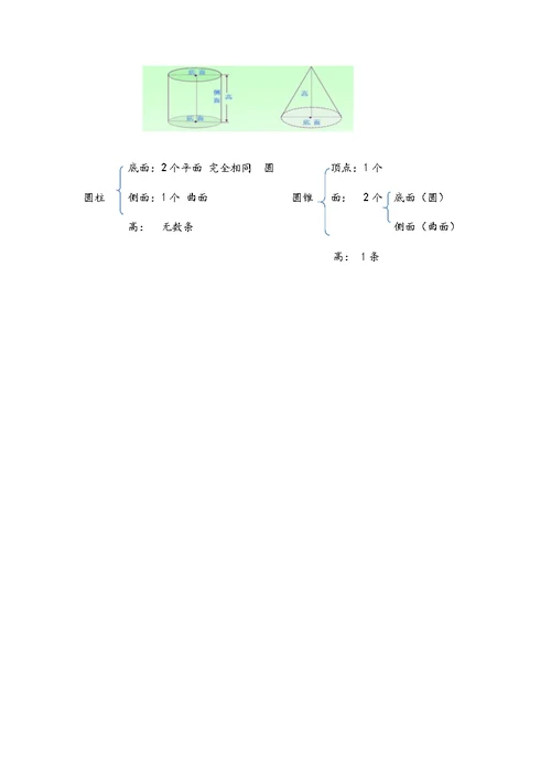 数学北师大版六年级下册面的旋转 教学设计