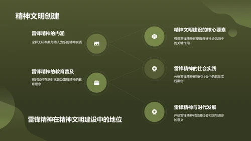 绿色商务风雷锋精神PPT模板