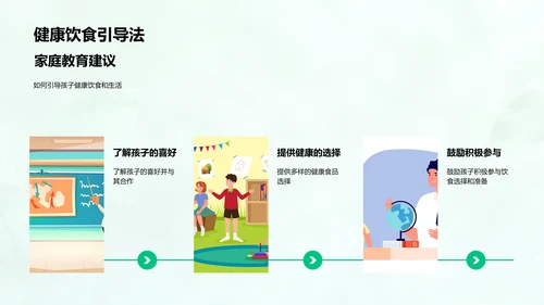 五年级健康生活教育