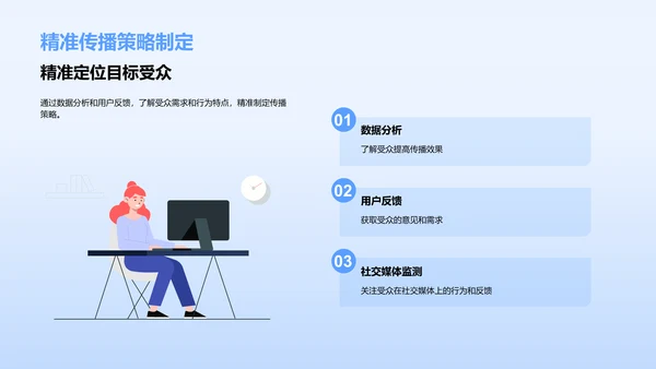 新媒体时代的信息传播