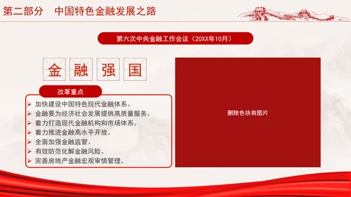 二十届三中全会金融强国战略分析及如何促进中国资本市场发展ppt课件