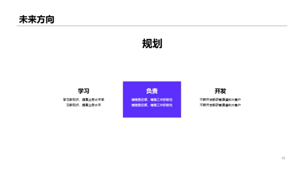 紫色杂志风个人简历PPT案例