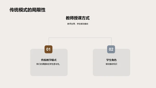 大学教学新模式解析