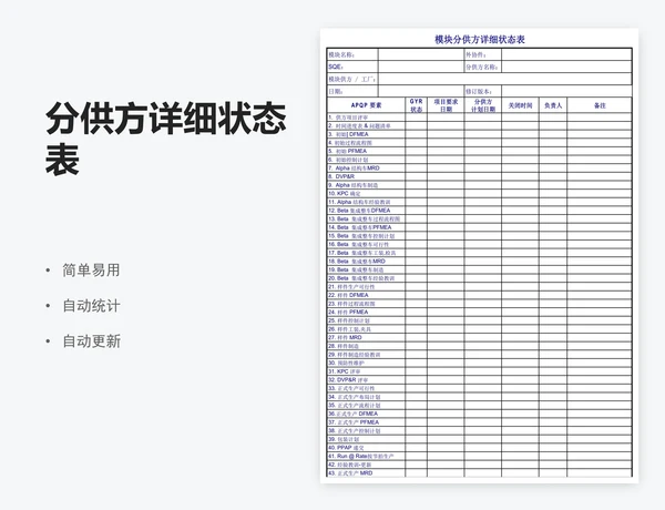 分供方详细状态表