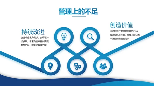 蓝色简约大气创新创业项目商业计划书PPT动态