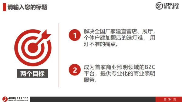 顺丰快递物流运输工作汇报通用PPT模板
