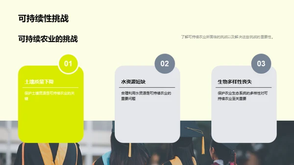 未来农业的绿色革命