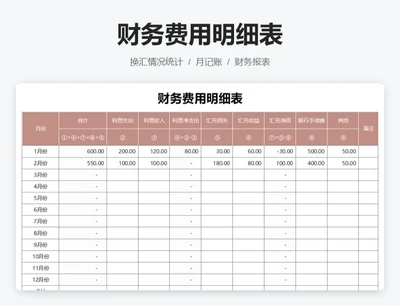 财务费用明细表
