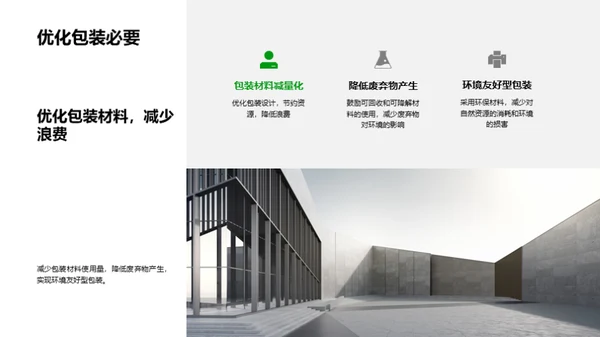 电商绿色转型策略
