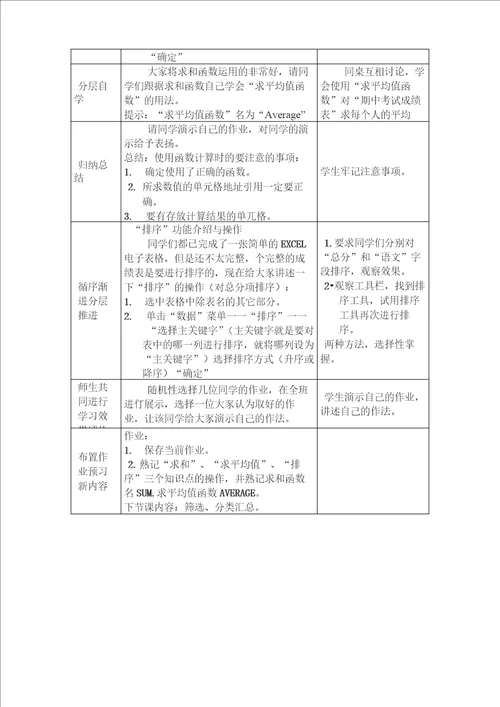 EXCEL电子表格函数的使用教学案例