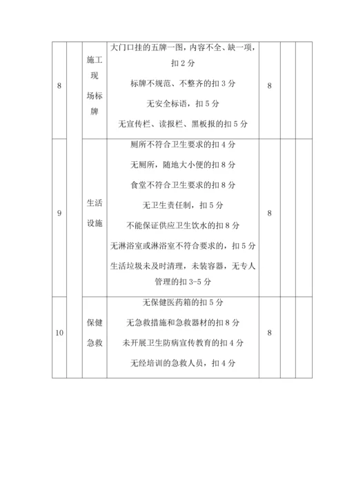 建设工程环境保护管理体系及措施.docx