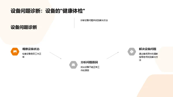 工业自动化实践探索