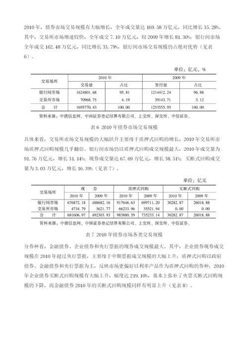 金融市场：债券市场.docx