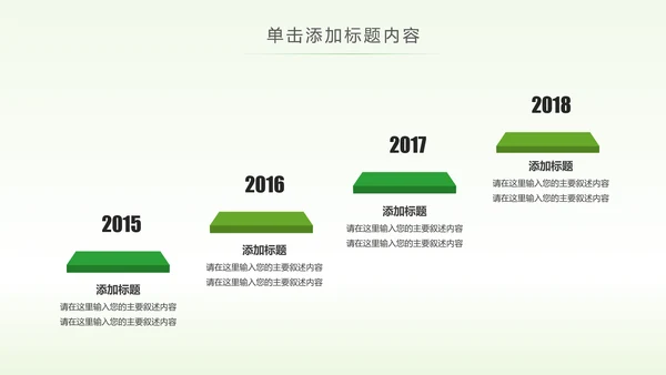 绿色低碳环保能源回收公益宣传动态PPT模板