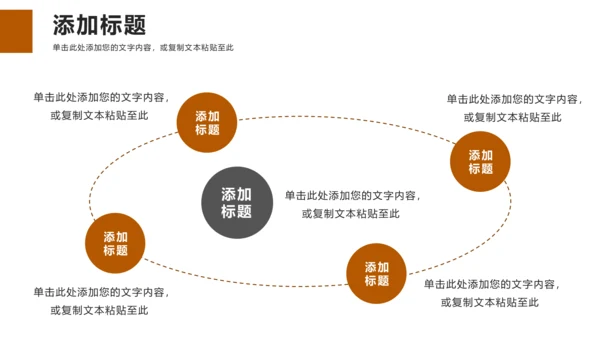 动态创业融资计划书通用PPT模板