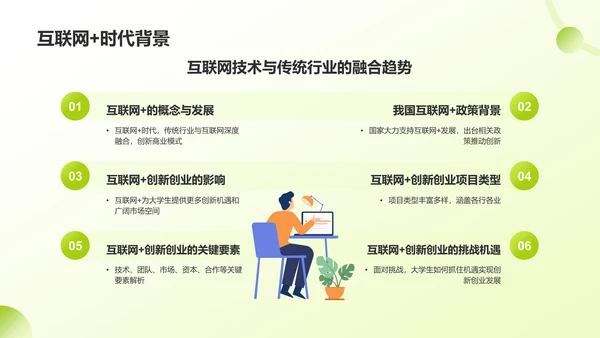 绿色手绘风大学生互联网+创新创业项目计划书PPT模板