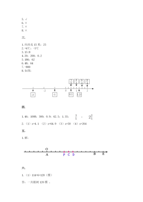 四川省【小升初】2023年小升初数学试卷附答案（精练）.docx