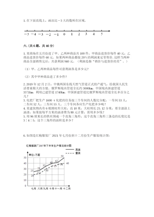 北京海淀区小升初数学试卷附参考答案（基础题）.docx