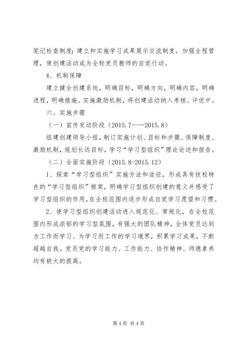 学习型党组织创建 (4).docx