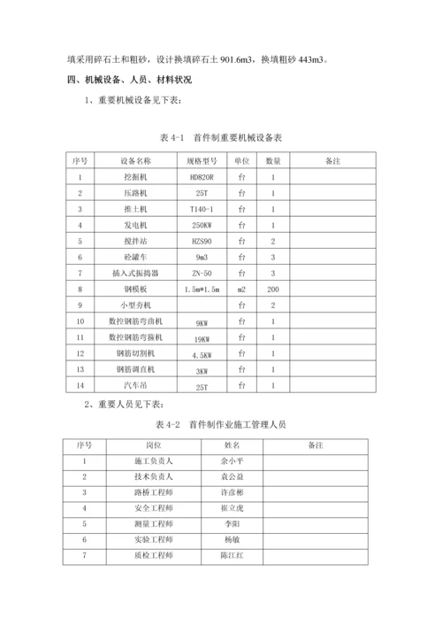 盖板涵首件关键工程综合施工总结报告.docx
