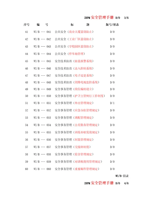 中海物业安全管理标准手册